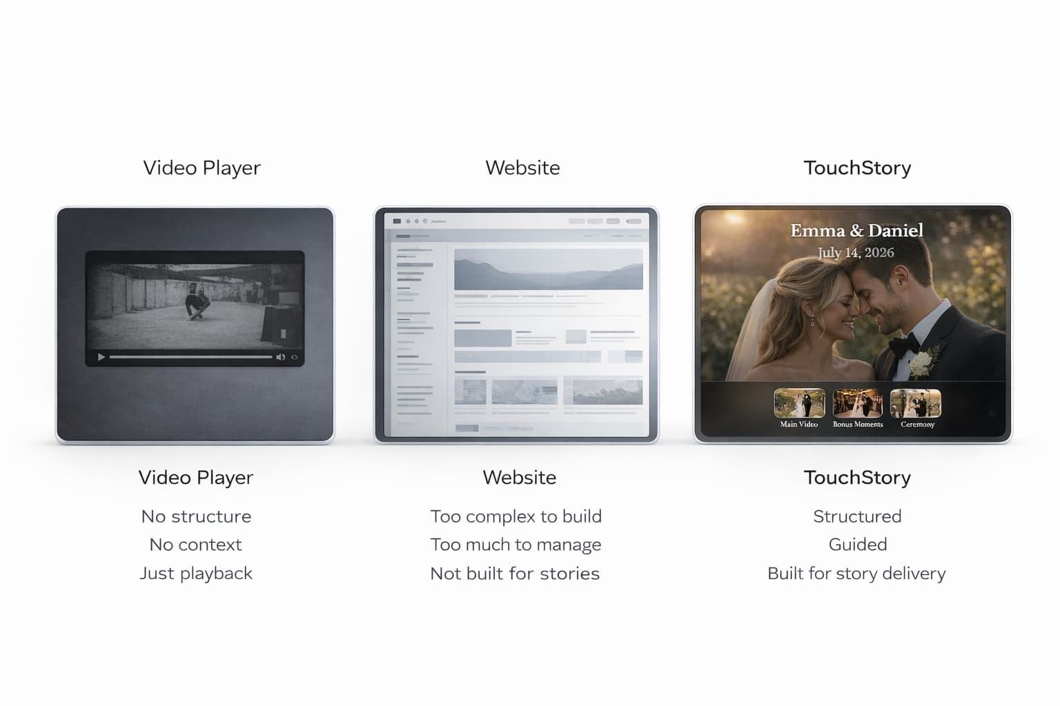 Video delivery formats compared